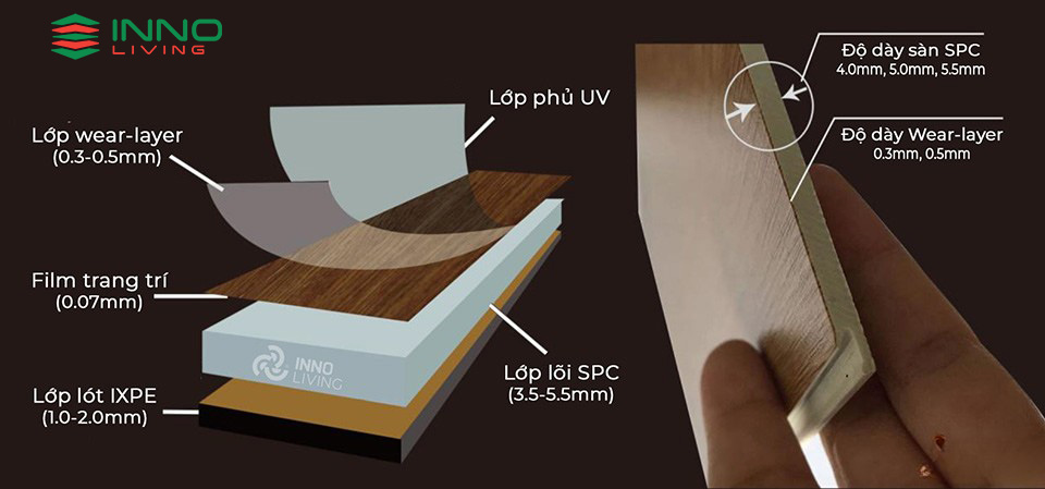 Sàn vinyl hèm khóa SPC INNOliving 4mm IN113