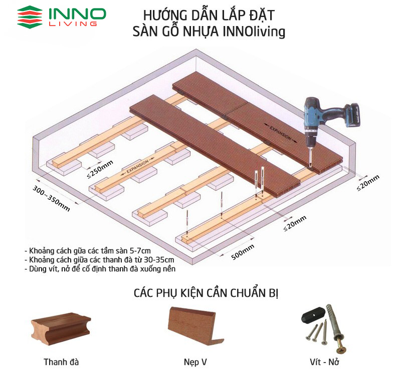 Sàn Gỗ Nhựa Lỗ Vuông Ngoài Trời INNOLIVING 145x25 16 7fb02ee7 954d 4a9b a01c 8e81e9812f8d
