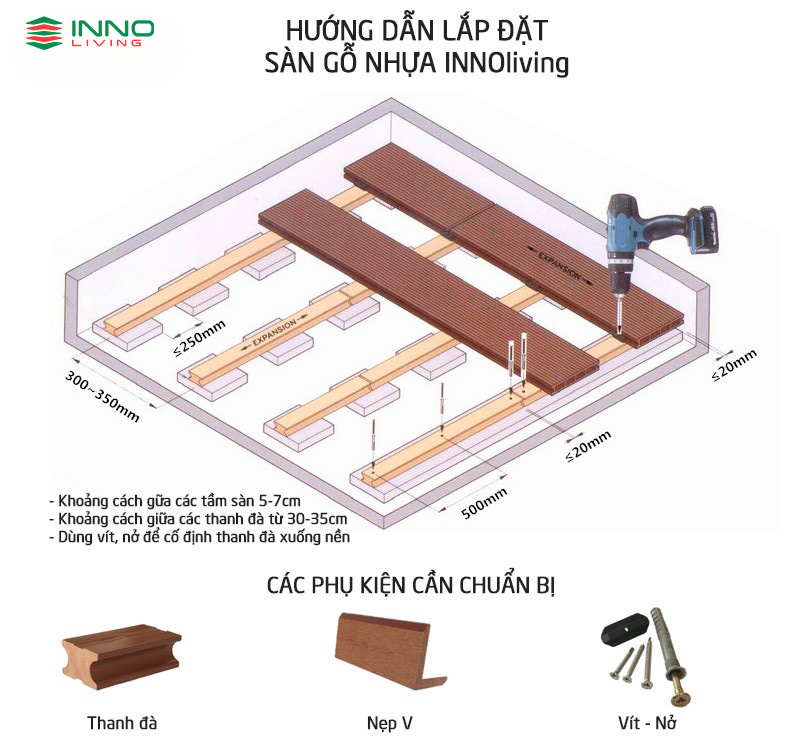 Sàn Gỗ Nhựa WPC Ngoài Trời 145x21 17 Sàn gỗ nhựa ngoài trời INNOliving 145×21