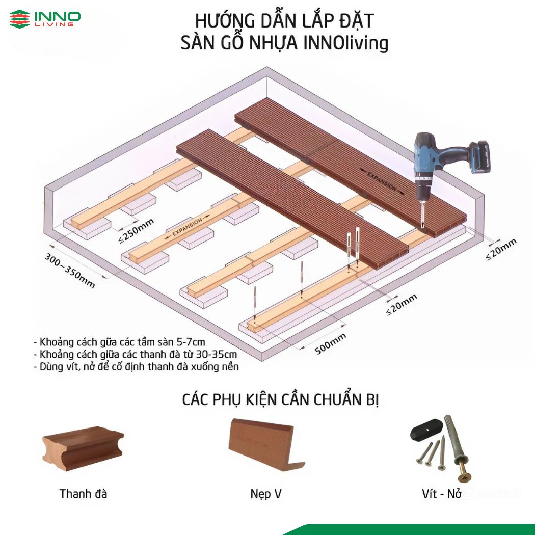 Cách lắp đặt sàn gỗ nhựa Innoliving