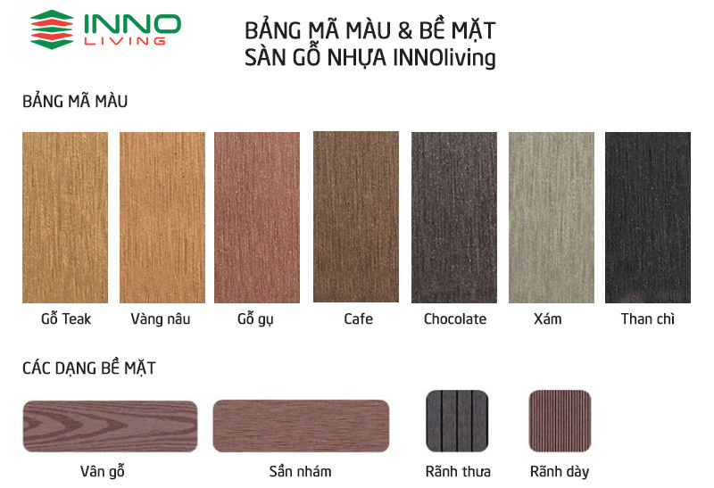 Bảng mã màu và bề mặt Sàn gỗ nhựa ngoài trời INNOliving 140×21 lỗ vuông