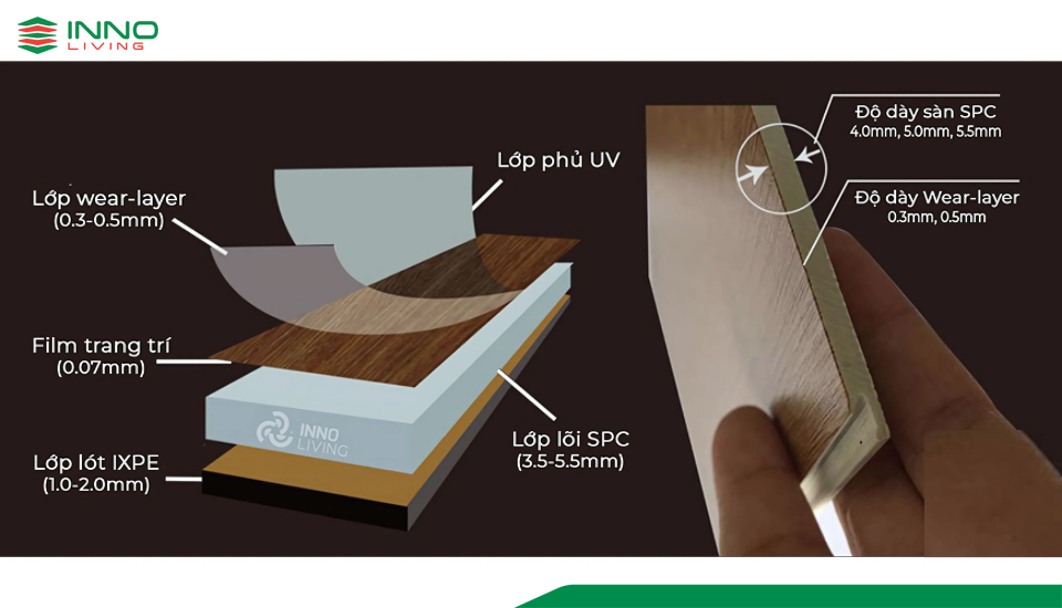 Sàn Vinyl Hèm Khóa SPC