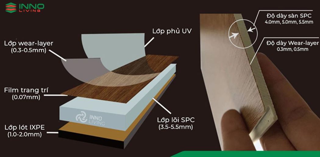 San vinyl hem khoa SPC INNOliving 4mm IN115 1 e1752826383153