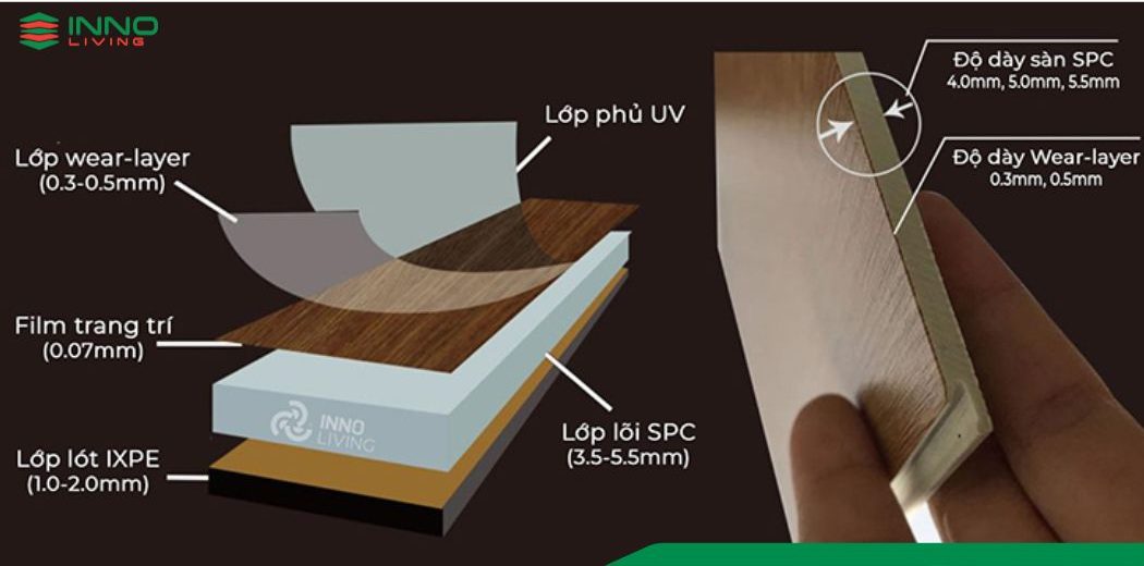 San vinyl hem khoa SPC INNOliving 4mm IN183 1 e1752899251133