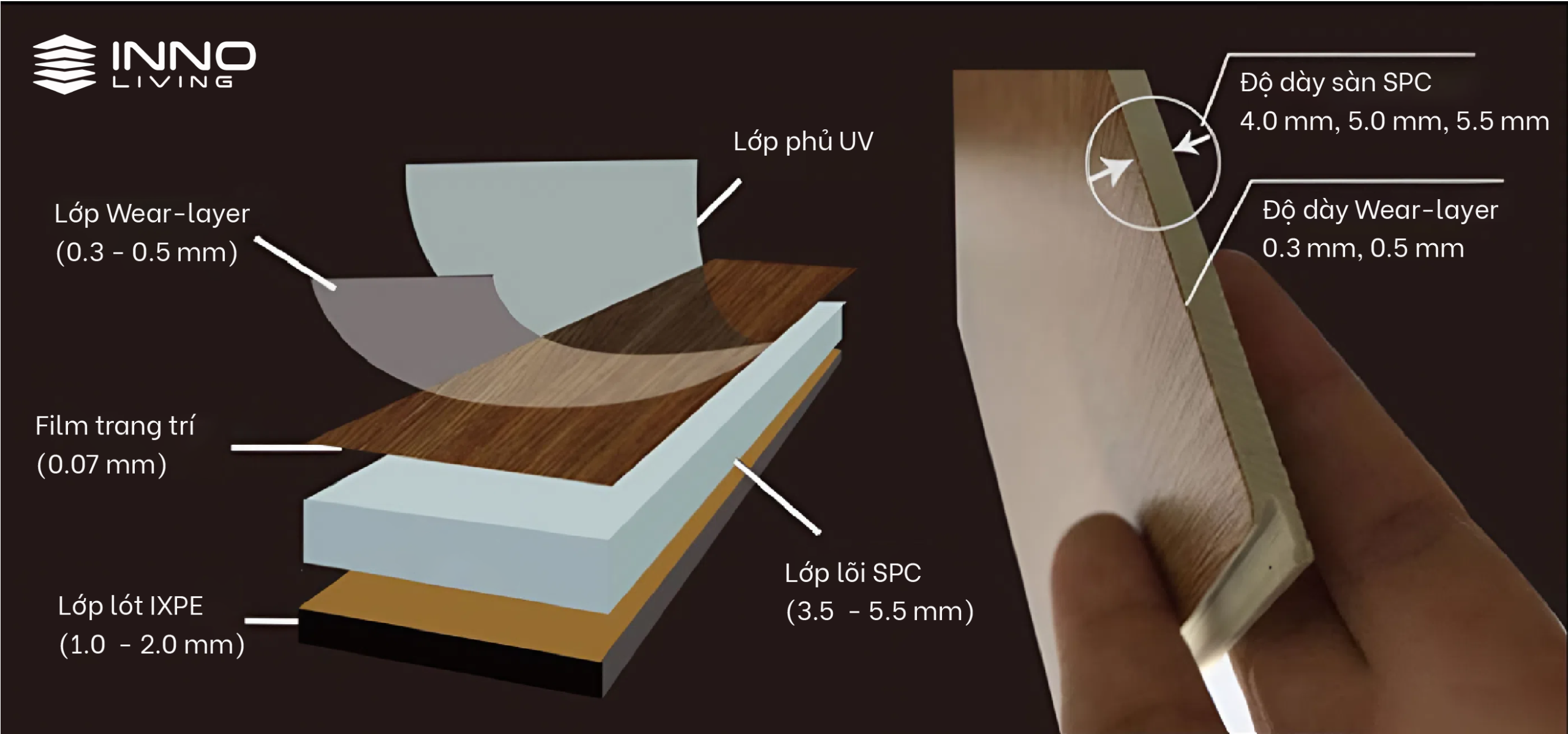 Cấu tạo chi tiết sàn nhựa hèm khóa SPC INNO LIVING với các lớp chức năng và độ dày Cấu tạo chi tiết sàn nhựa hèm khóa SPC INNO LIVING với các lớp chức năng và độ dày