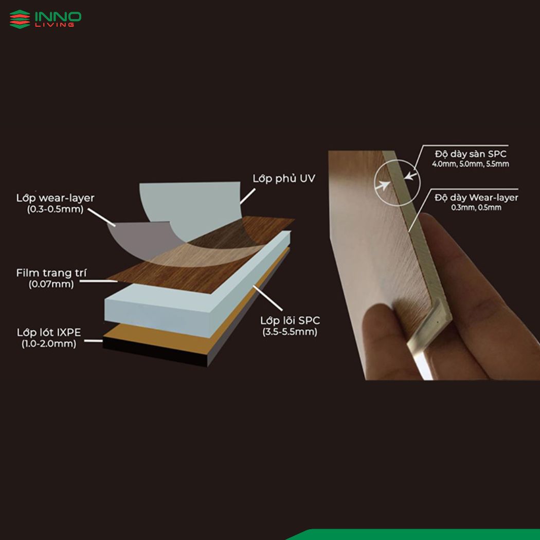 Thông số kỹ thuật Sàn nhựa vinyl giả gỗ Thông số kỹ thuật Sàn nhựa vinyl giả gỗ
