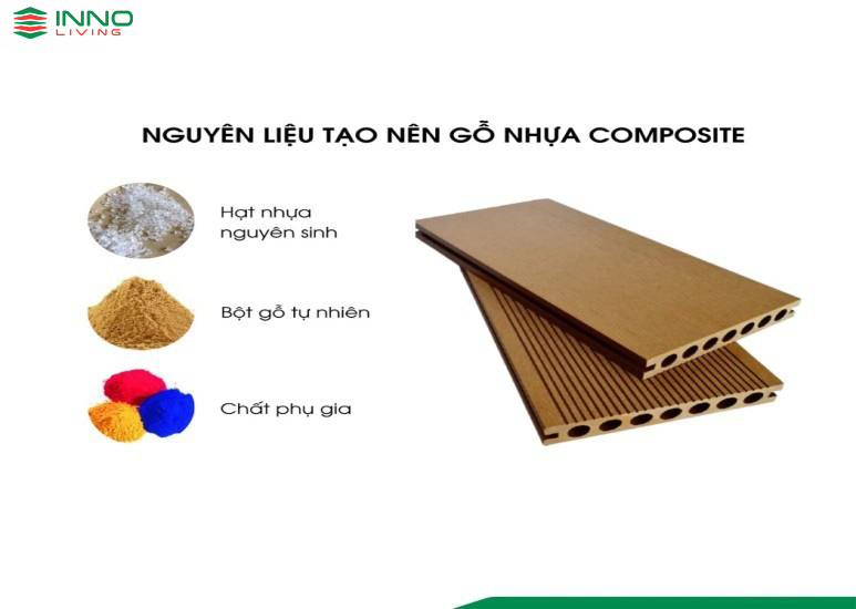 9 tiêu chí mua sàn gỗ nhựa composite ngoài trời để công trình luôn bền đẹp 2 Nguyên liệu sàn gỗ nhựa composite
