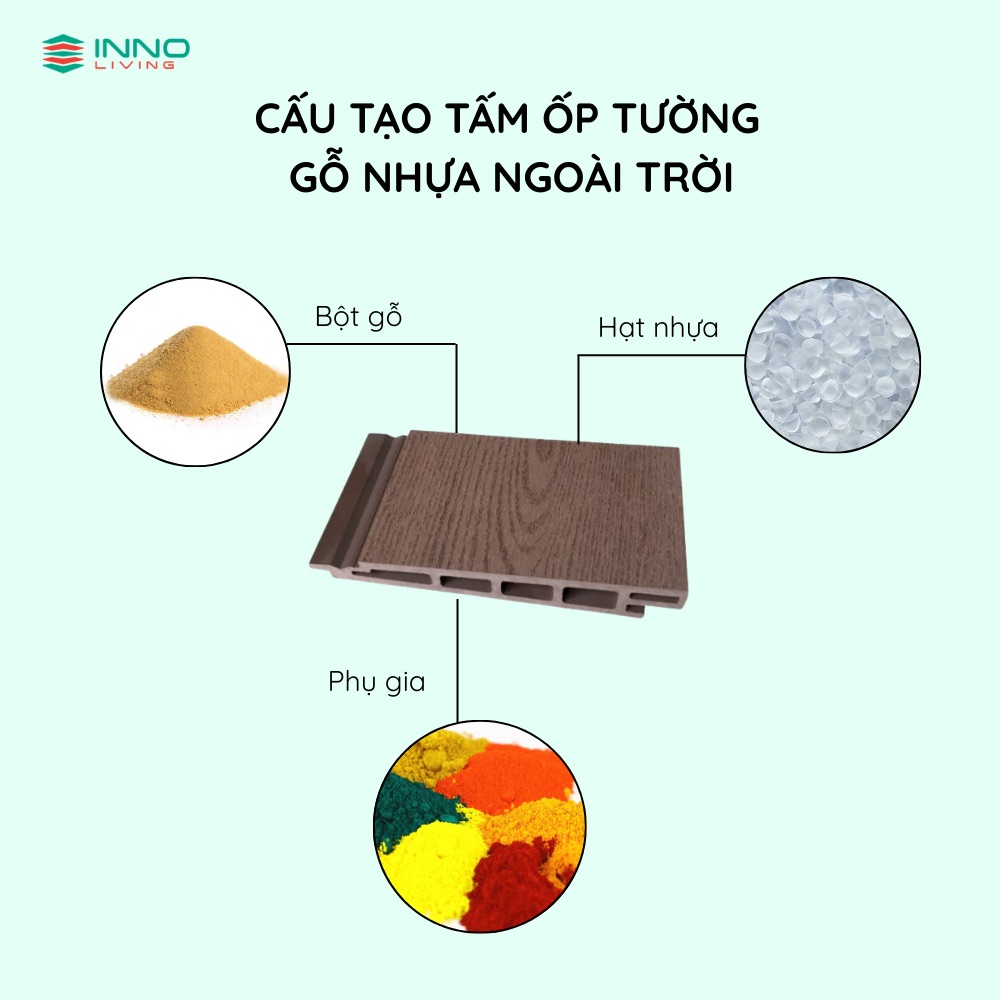 cấu tạo ốp tường gỗ nhựa ngoài trời