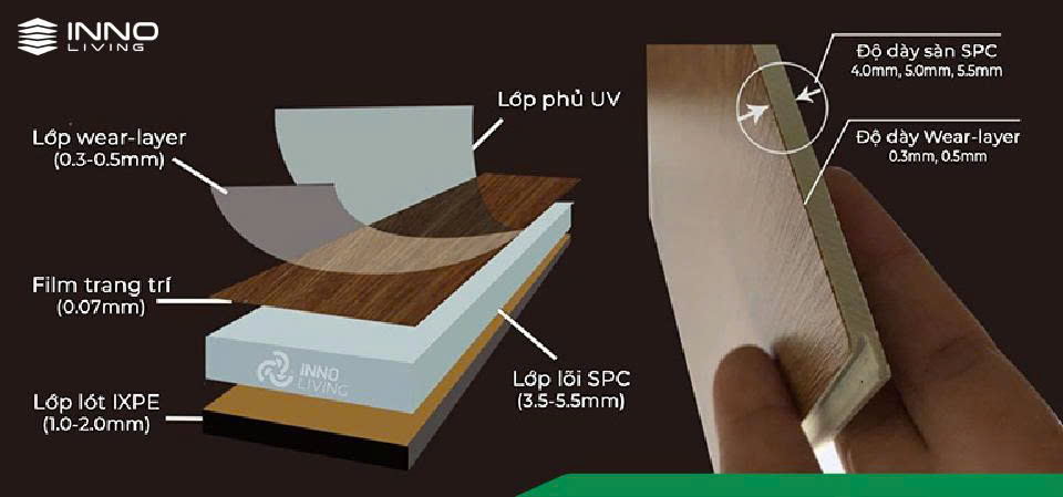 Sàn Vinyl Hèm Khóa SPC Cao Cấp 3 z7028284738801 2edbdbabac6611b007bdc060e40a5d80